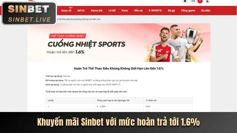 Cá cược thể thao sôi động trên neo79 app với các trận đấu bóng đá